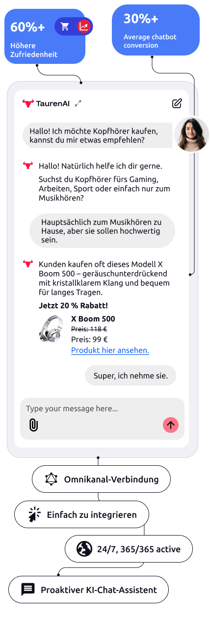 Mobile version